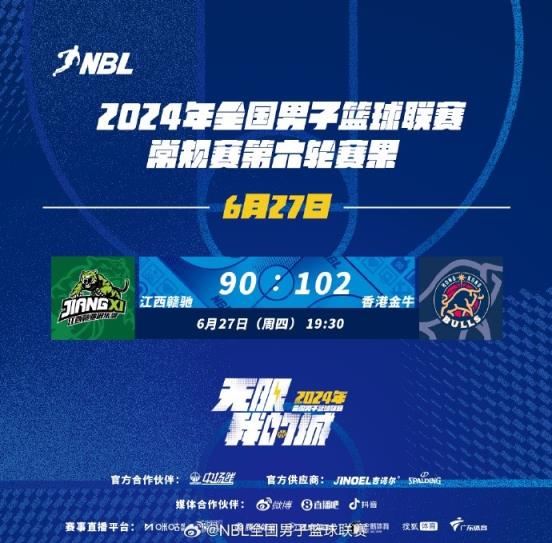 NBL今日赛果：江西赣驰90-102不敌香港金牛 琼斯准三双