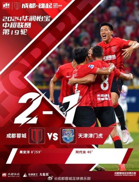 四连胜！成都蓉城主场2-1战胜天津津门虎，周定洋梅开二度