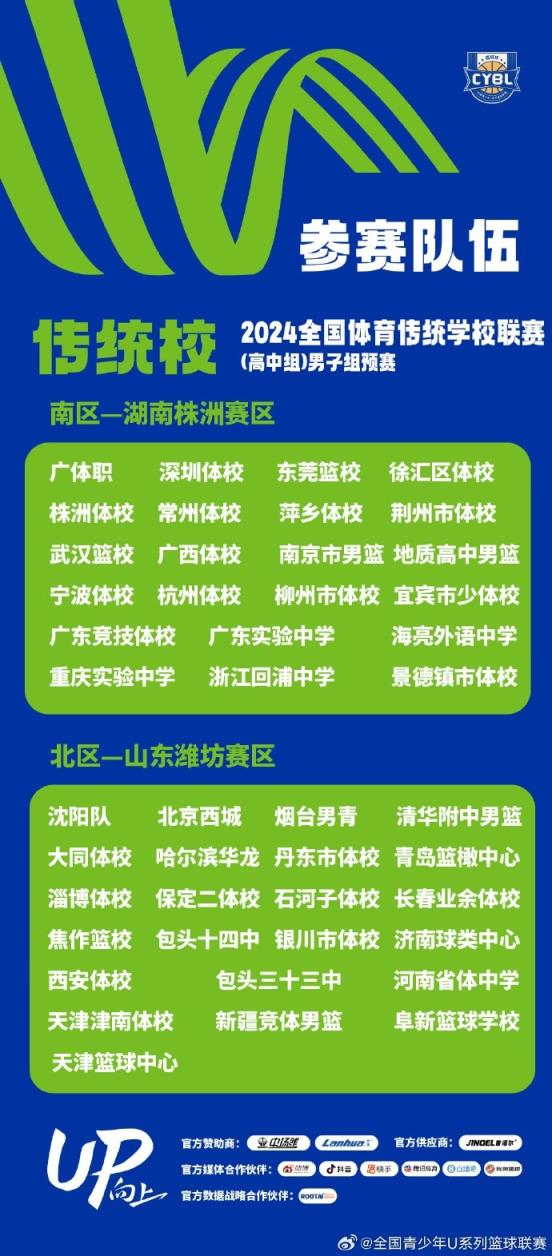 传统校预赛参赛队伍名单：东莞篮校、回浦中学、清华附中在列