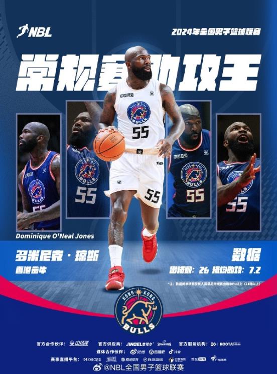 NBL联赛常规赛助攻王：中国香港金牛外援多米尼克-琼斯 场均7.2助