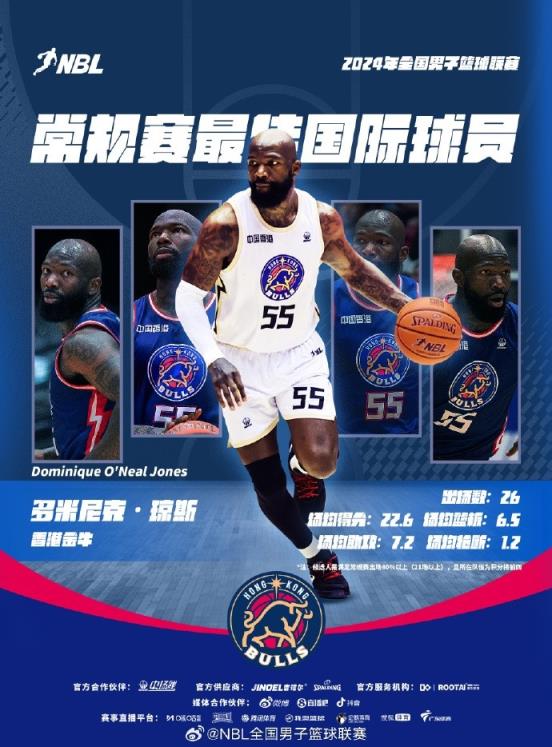 NBL2024年常规赛最佳国际球员：中国香港队外援多米尼克-琼斯