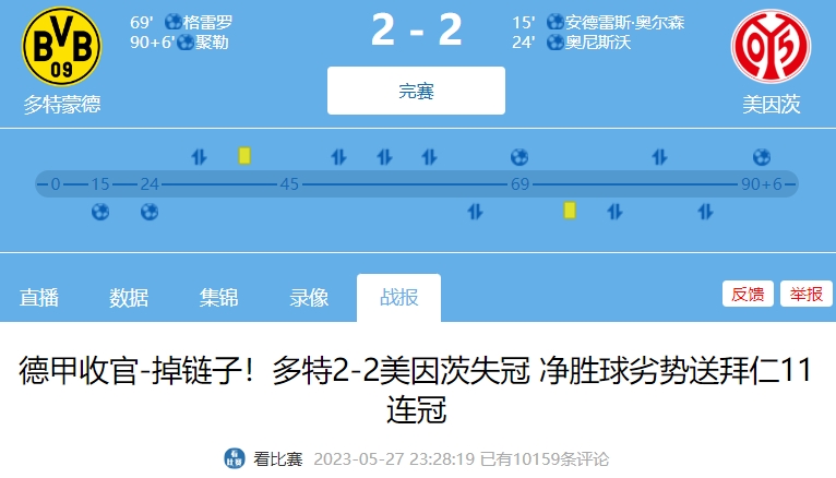 何其相似!多特&申花面对保级队2比2战平，前者丢冠后者失争冠主动
